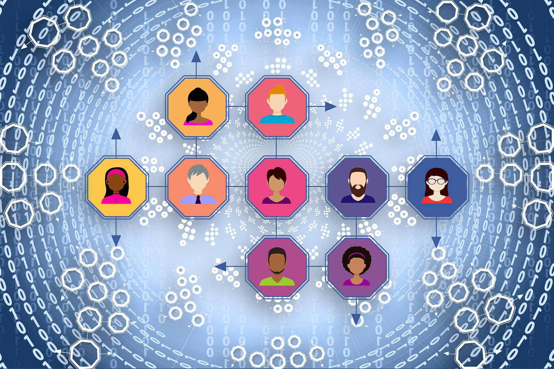 Social Media Marketing, using personas