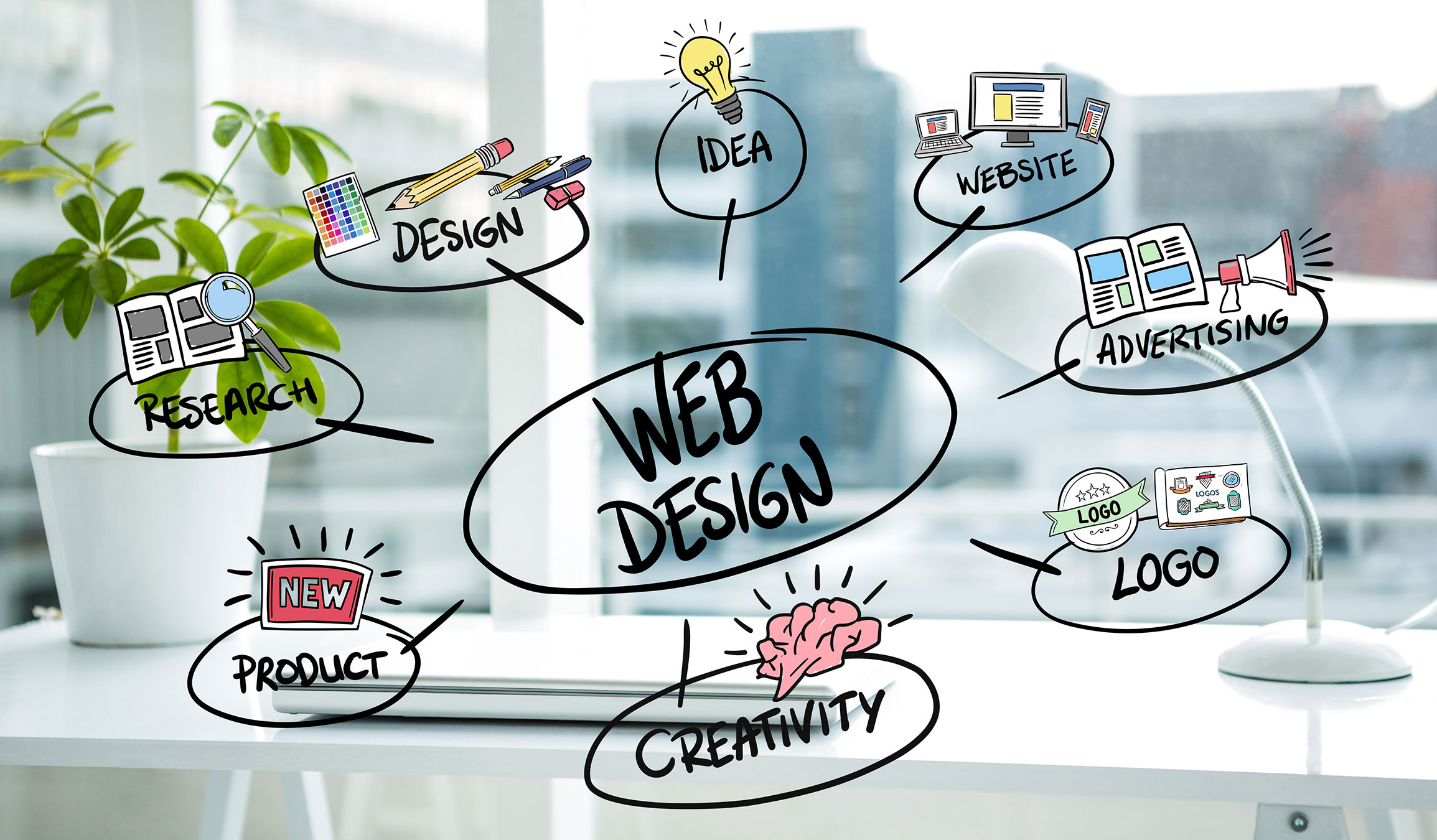 web design agency: website, logo, design, research, product, creativity, idea